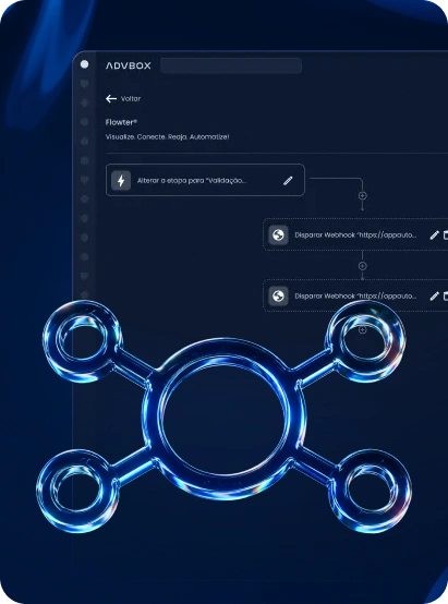 Interface da IA Flowter da ADVBOX